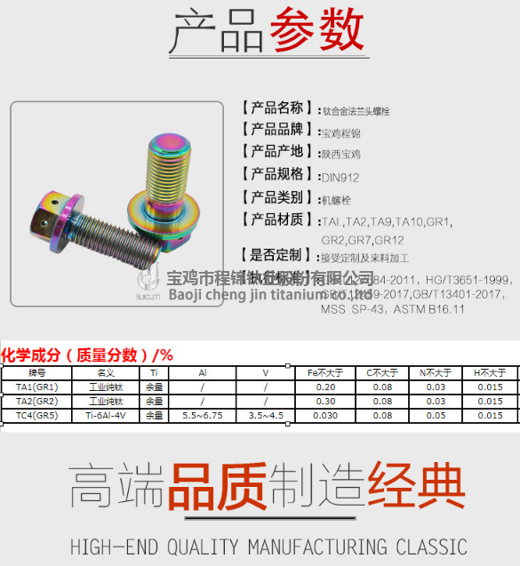 法蘭螺栓(圖2)