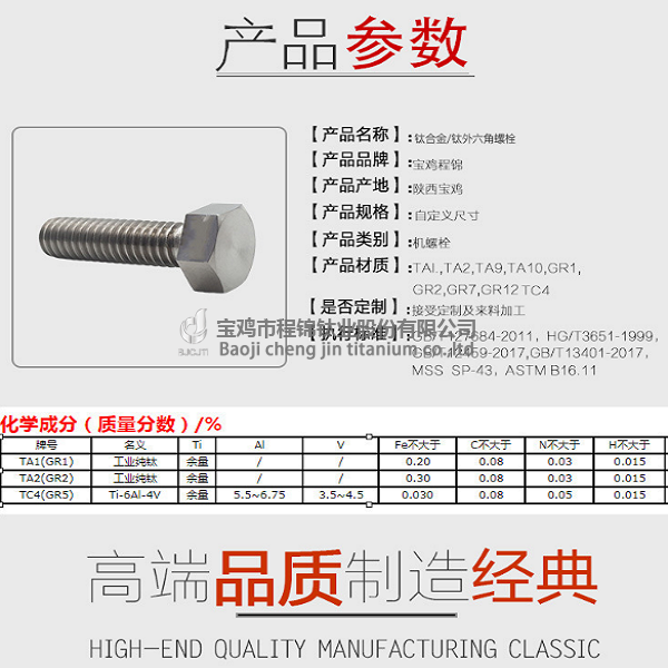 外六角螺栓(圖2)